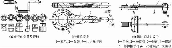 套筒及套筒扳手